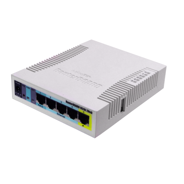 Рутер MikroTik RouterBOARD 951Ui-2HnD